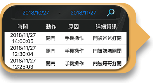 門神專業到府安裝方案 101905211838 - 門神專業到府安裝方案