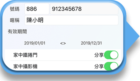 門神專業到府安裝方案 101905231003 - 門神專業到府安裝方案