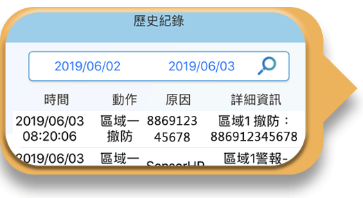 居家衛士小資組合 101906031835 - 居家衛士小資組合