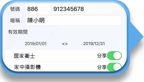 居家衛士小資組合 101906031853 - 居家衛士小資組合