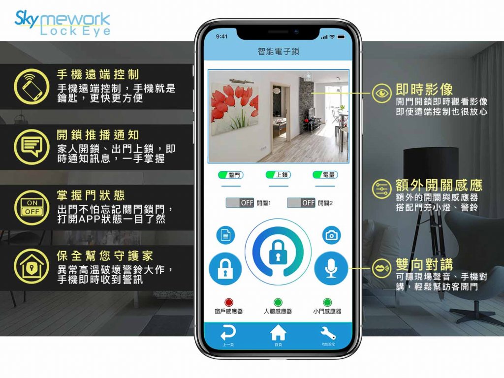 lockeye phone 2020022401 1024x768 - Skymework LockEye 智慧門禁網路主機