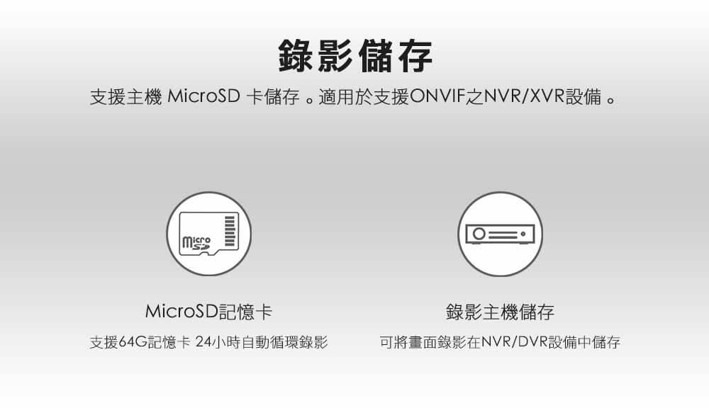 102108041900 - SK-C303HD 1080P 日夜全彩超廣角 自動照明 可對講錄影攝影機